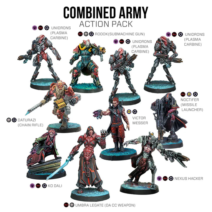 Combined Army Action Pack Model Kit Corvus Belli