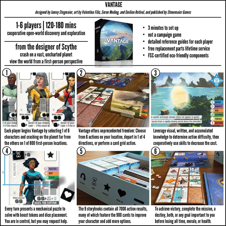 Vantage Board Game Stonemaier