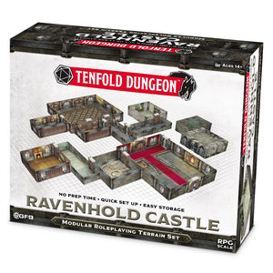 Tenfold Dungeon - Ravenhold Castle