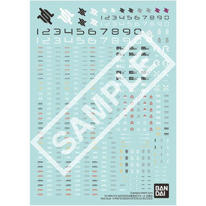 Model Kit Decals